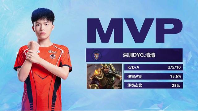 增添了更多 增添了更多