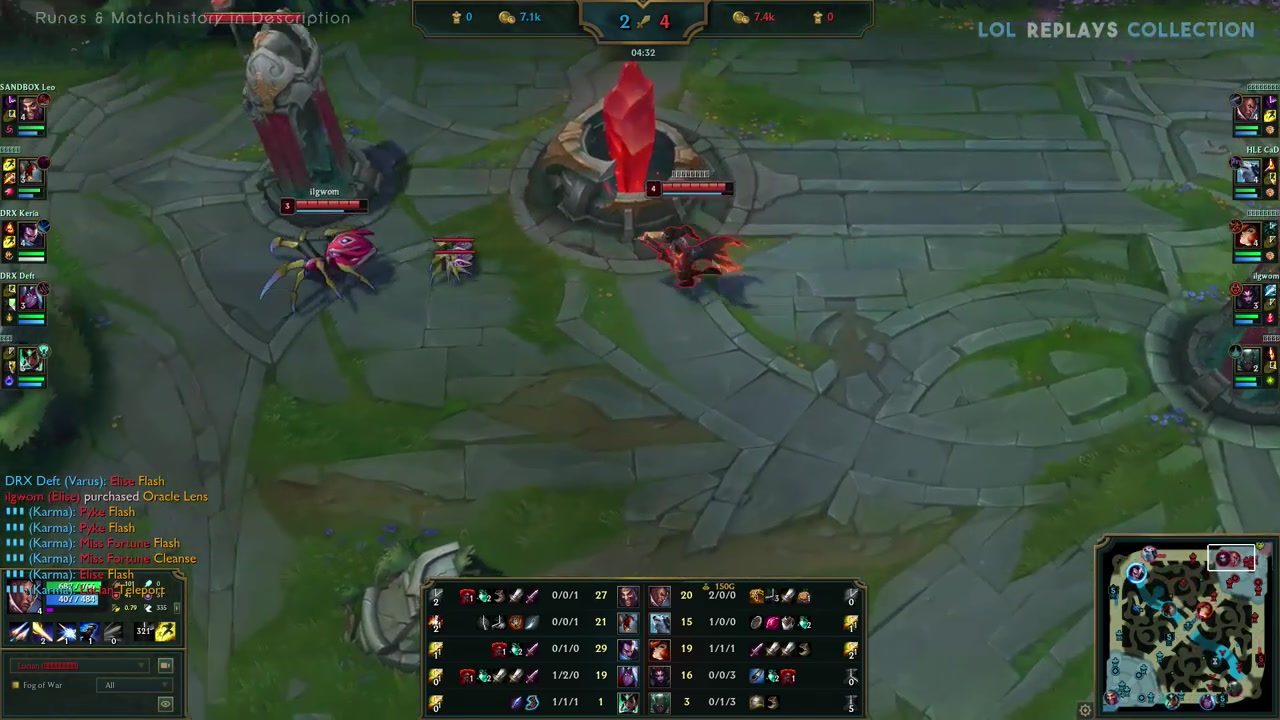 近期在各项 近期在各项