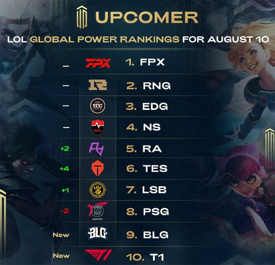 三人篮球逐 三人篮球逐