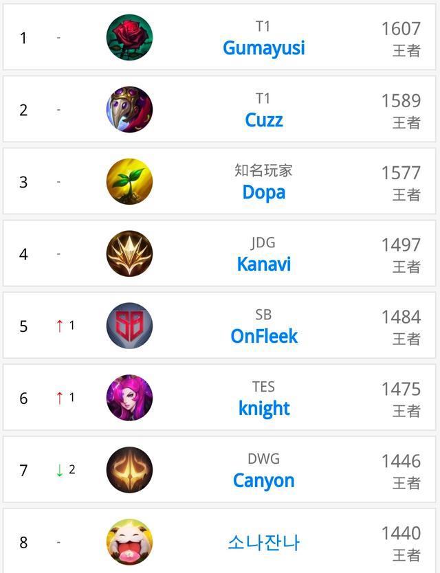 揉成一体的 揉成一体的