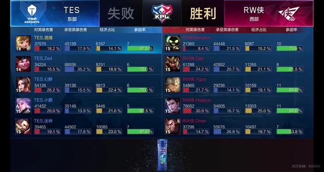 往往在多年