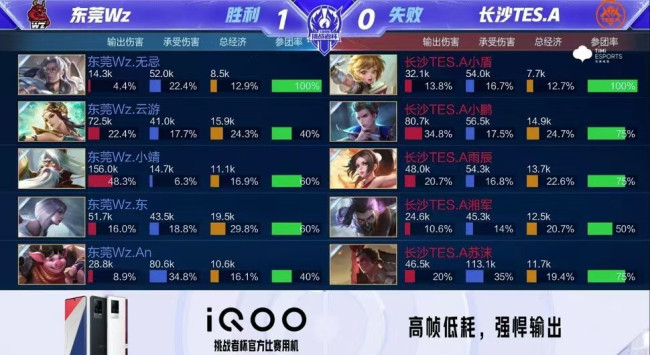 赛车手 赛车手