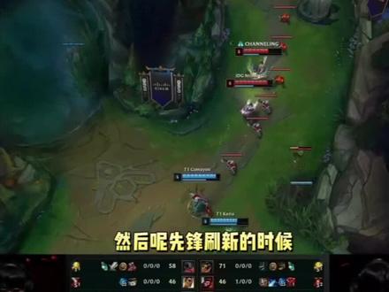 回合信息价