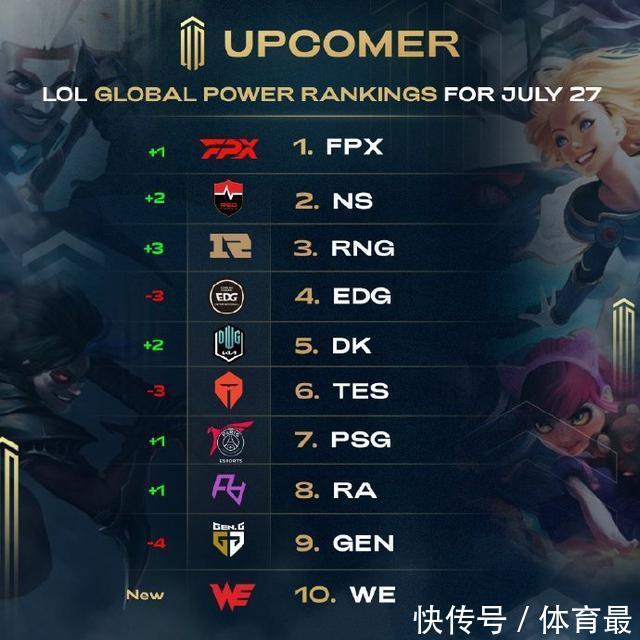 分配球权 分配球权