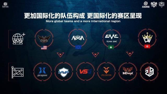 案例二